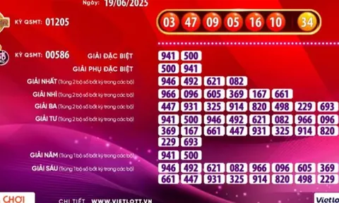 6 vé số Vietlott trúng giải Jackpot 2 trong 4 kỳ quay số liên tiếp