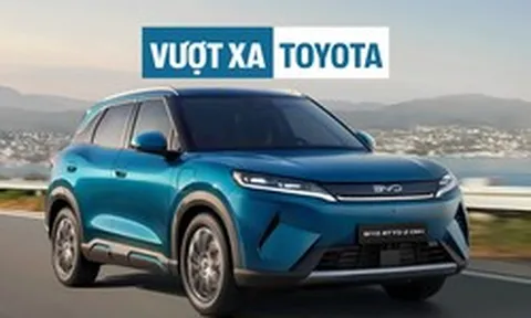 Hãng xe Trung Quốc bán tại Việt Nam đặt mục tiêu vượt mặt Toyota trong 5 năm tới: 6 tháng sản xuất 2 triệu xe, sẵn sàng mua lại các thương hiệu xe sang châu Âu nếu có cơ hội