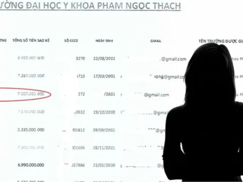 Nữ sinh viên năm cuối trường Y bị mất 7 tỉ đồng thế nào trước khi mất tích?
