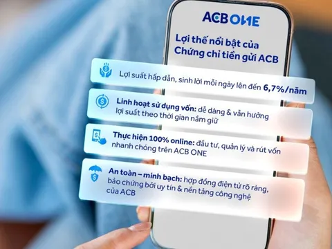 Chỉ 10 ngày nghỉ Tết – tiền vẫn sinh lời cao, lãi vay vẫn giảm: Hộ kinh doanh lời kép với ACB