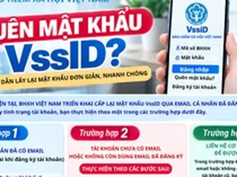 Hướng dẫn lấy lại mật khẩu VssID qua email cá nhân đã đăng ký